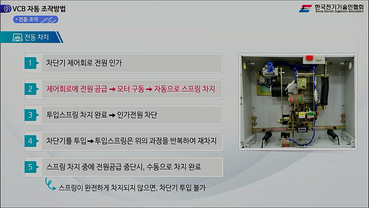 과정썸네일